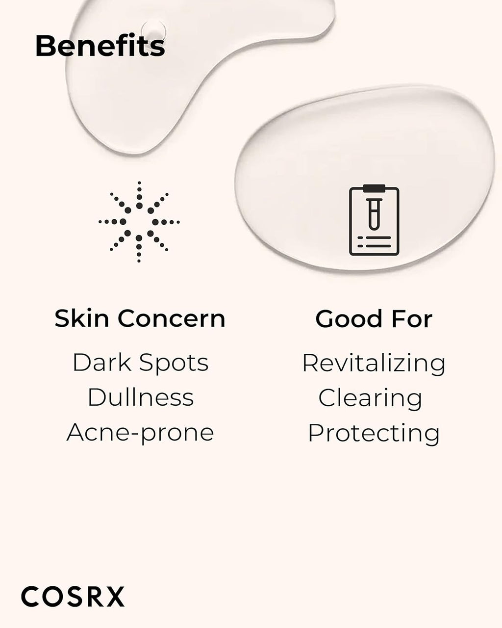AC Collection Blemish Spot Clearing Serum, 40Ml / 1.35 Fl.Oz | Centella, Niacinamide, EGF Serum | Cruelty Free, Paraben Free, Korean Skin Care