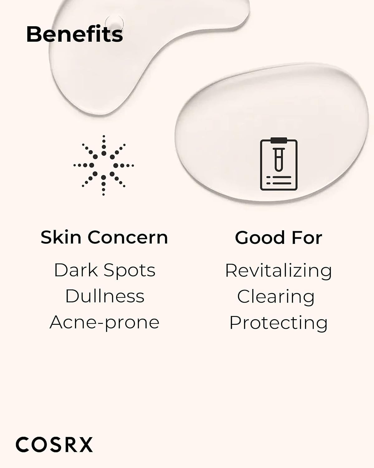AC Collection Blemish Spot Clearing Serum, 40Ml / 1.35 Fl.Oz | Centella, Niacinamide, EGF Serum | Cruelty Free, Paraben Free, Korean Skin Care