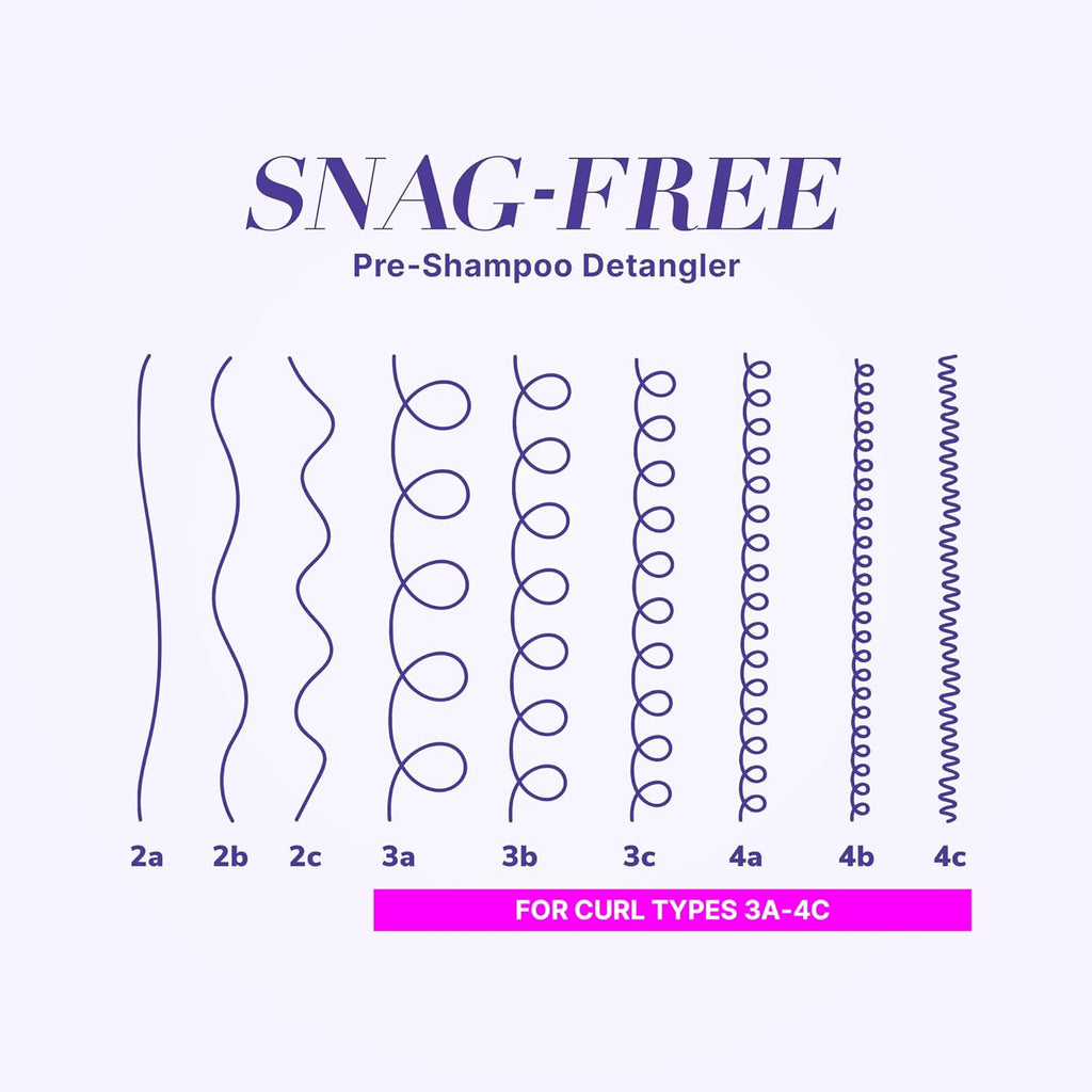 COLOR WOW Curl Wow Snag-Free Pre-Shampoo Detangler – Adds Slip to Curls before You Shampoo for Tangle-Free Washing and a Deeper, Fresher Clean | Reduce Breakage