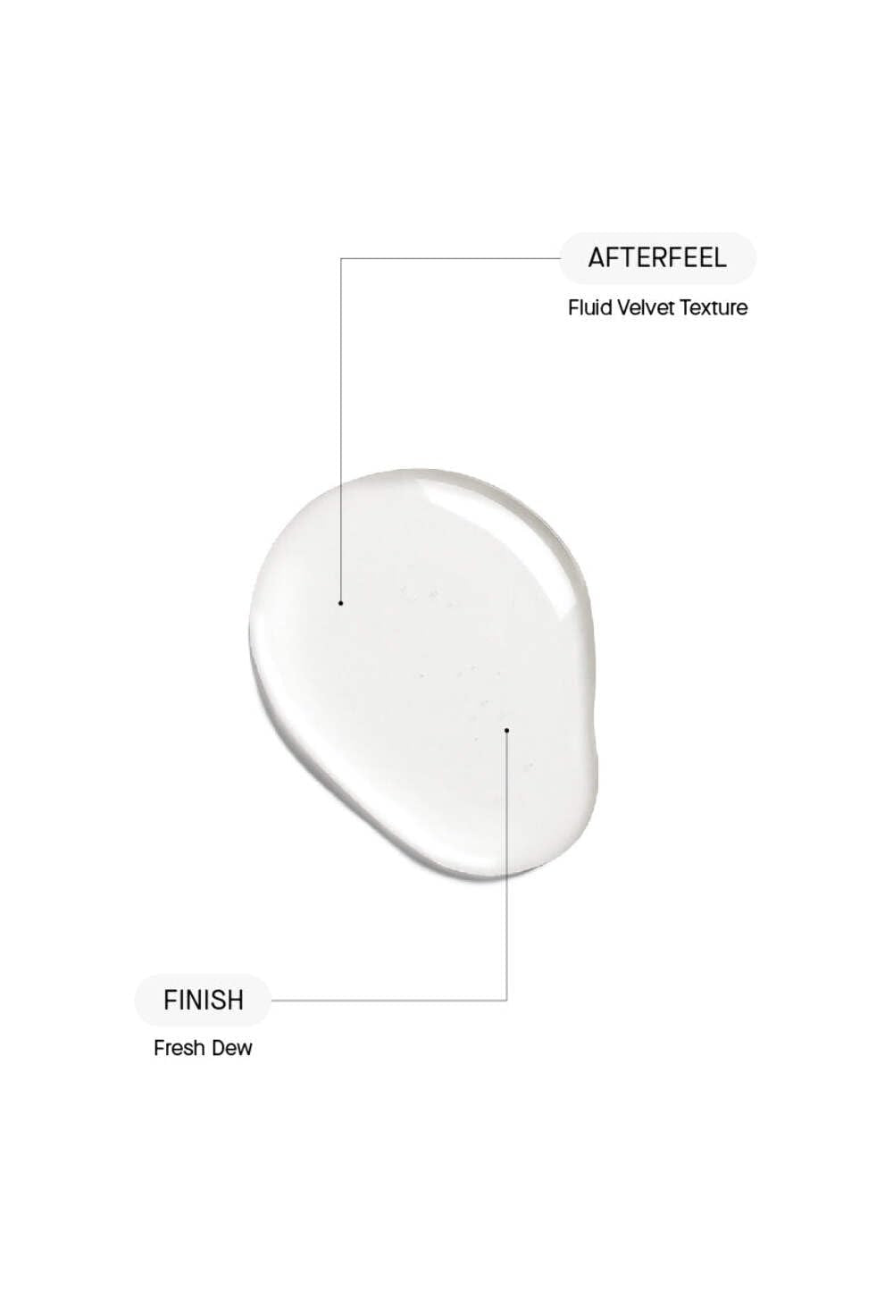 POSTZIT® - Zit Marks Solution