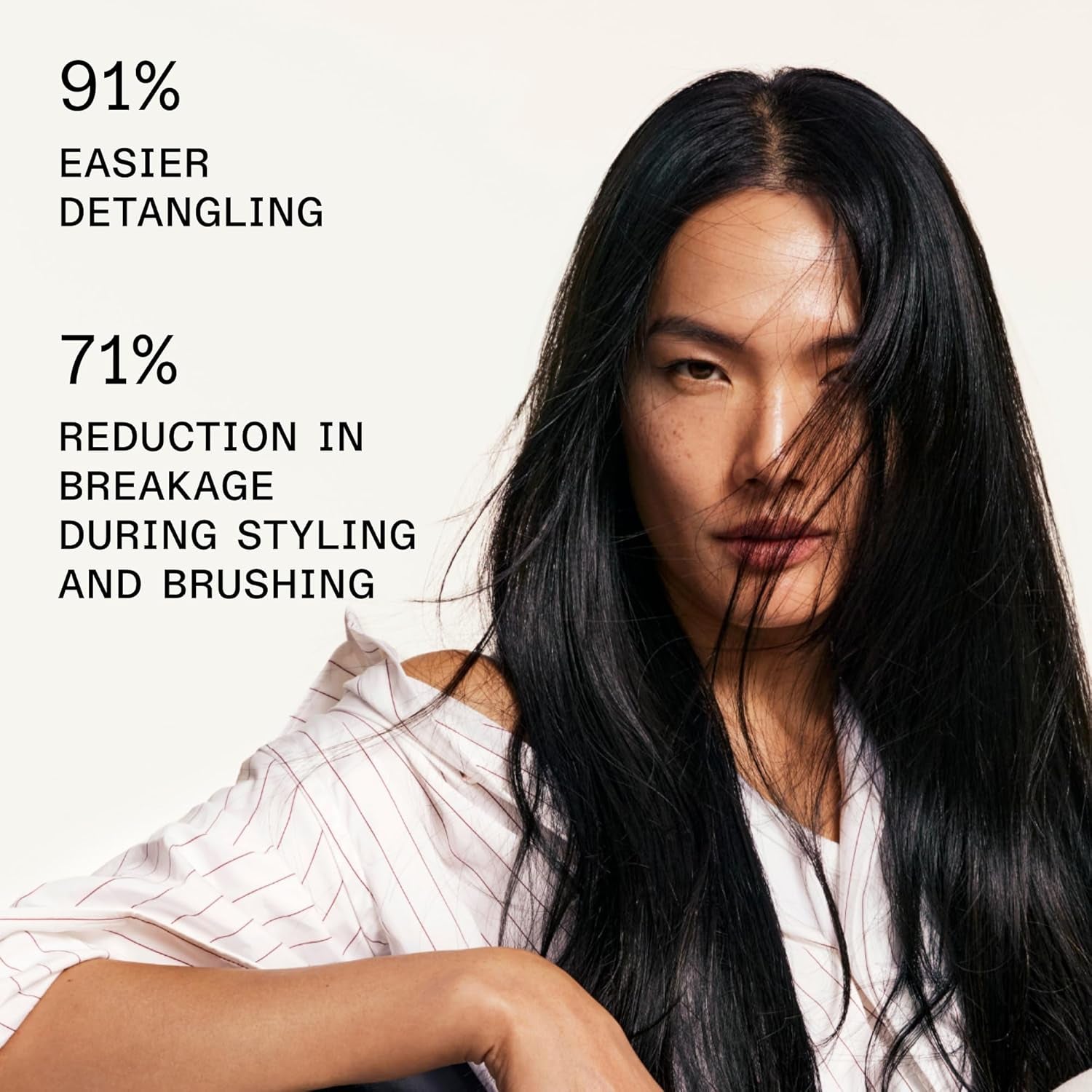 No. 6 Bond Smoother, Leave-In Styling Hair Cream Treatment, Smooths, Conditions, & Strengthens, Frizz Control for up to 72 Hours, for All Hair Types, 3.3 Fl Oz