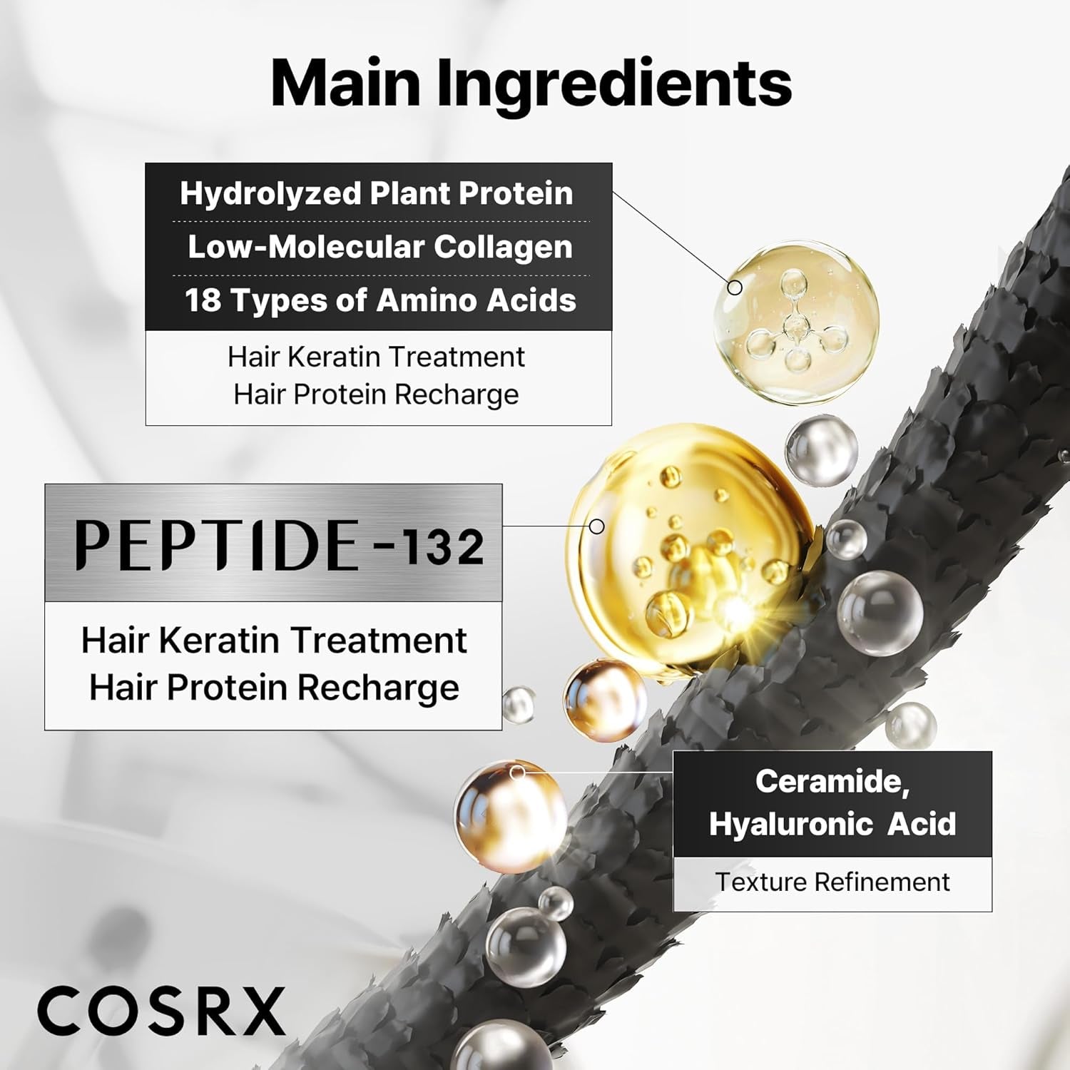 PEPTIDE 132 Hair Bond Repair Treatment - Deep Conditioner Hair Mask for Damaged, Dry Hair, Repairs Breakage & Split Ends with Collagen & Hyaluronic Acid, for All Hair Types – 4.05 Fl Oz