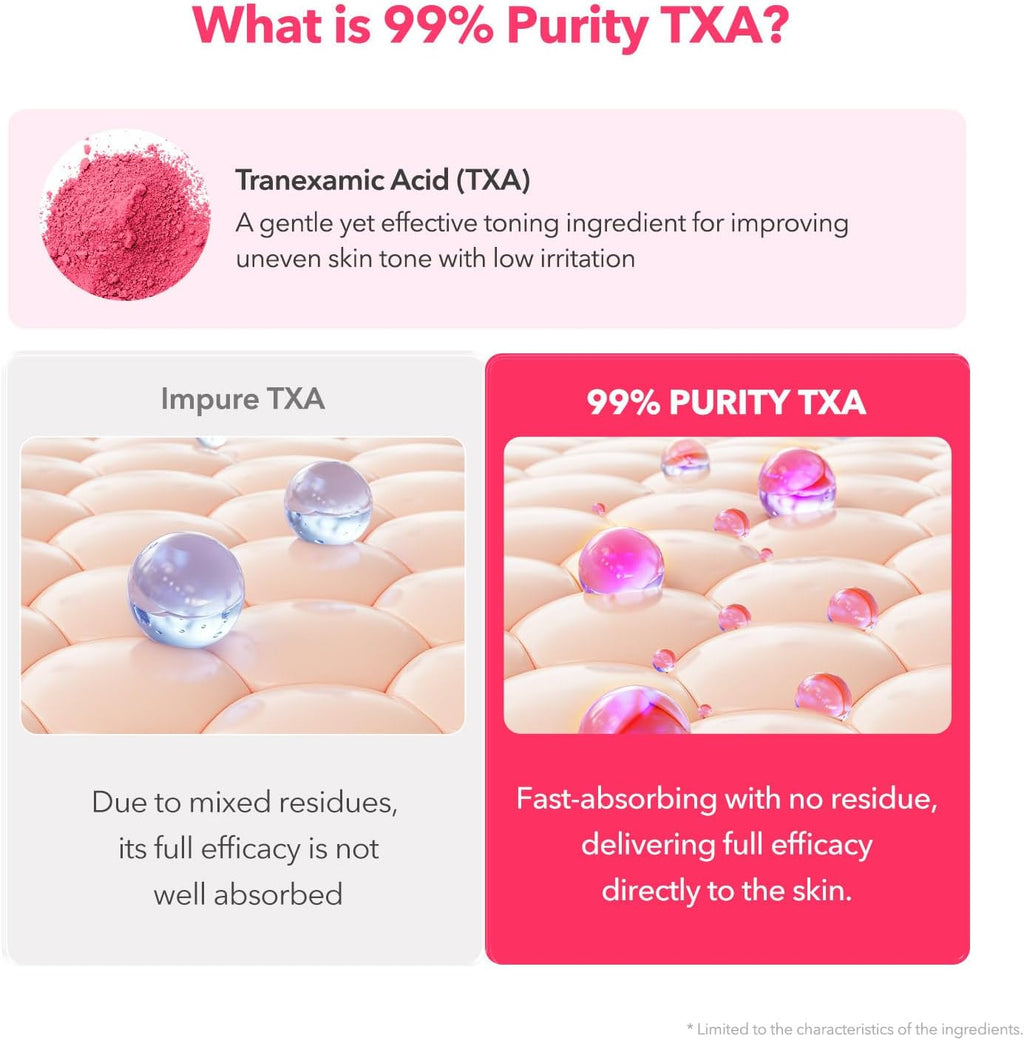 TXA Niacinamide Toning Shot 99 Spicule Facial Serum｜Skin Booster Serum for Brightening and Pore Care｜99% High-Purity Tranexamic Acid 3% + Niacinamide 5%｜Korean Skin Care｜1.01 Fl. Oz.