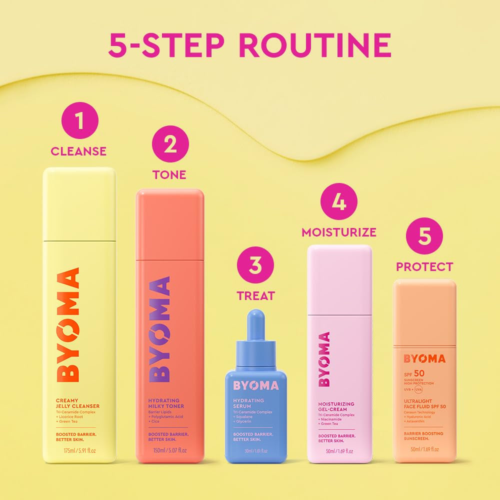 Hydrating Serum - Moisturizing Facial Serum with Squalane, Glycerin & Ceramides - Hydrating for Glowing, Dewy Skin - 1.01 Fl. Oz