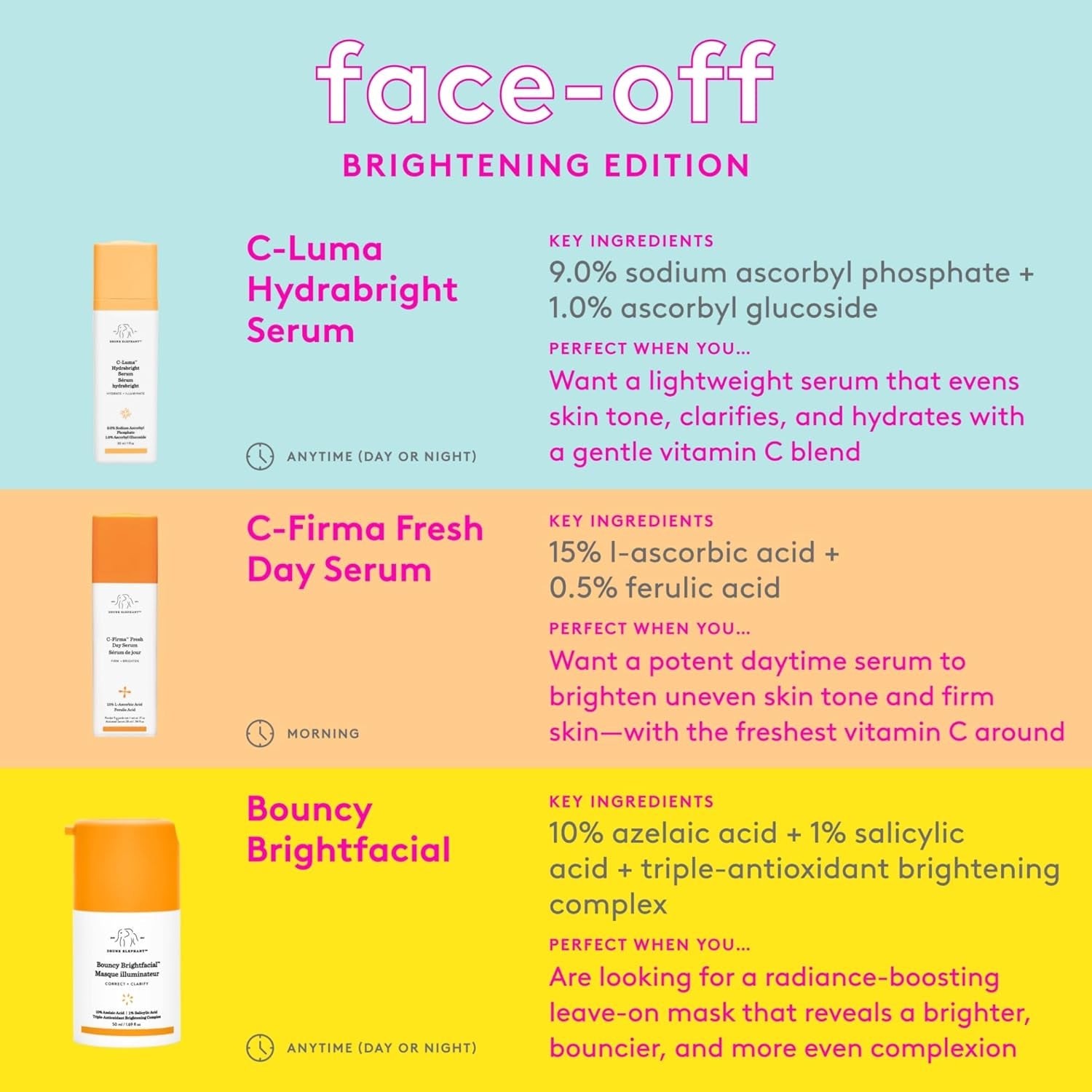Bouncy Brightfacial - 50 Ml/1.69 Fl Oz - Illuminating Face Mask - Clean Clinical Skincare - Cruelty-Free - Dermatologist-Tested - Free of Essential Oils, Silicones, and Fragrance