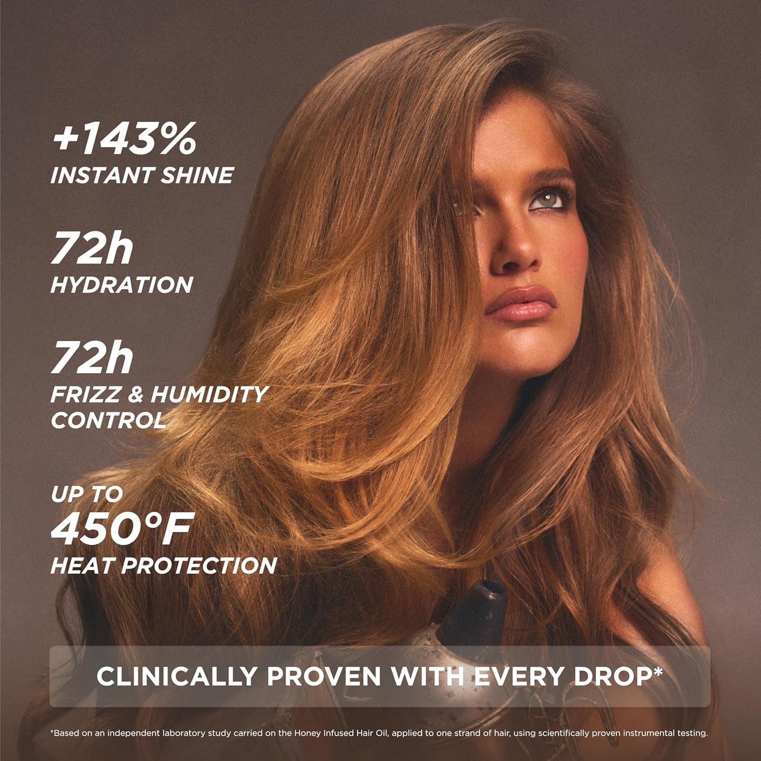 Honey Infused Hair Oil, Award-Winning Hydration, Frizz Control & Shine Treatment, Mirsalehi Honey & Botanical Oils, Heat Protection up to 450°F, Lightweight Non-Greasy Oil for All Hair Types​