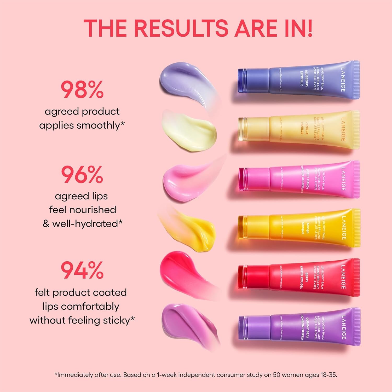 Lip Glowy Balm: Sheer Tinted Lip Moisturizer with Shea Butter, for Hydrating Shine & Soft Lips