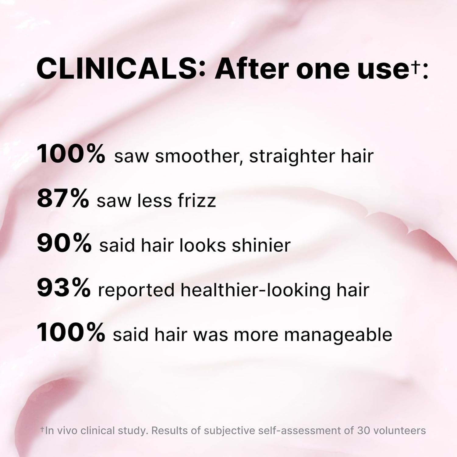Dreaming Advanced Repair and Resurfacing Treatment| Hair Mask for Anti-Frizz, Anti-Damage, Delivers Flawless Strands