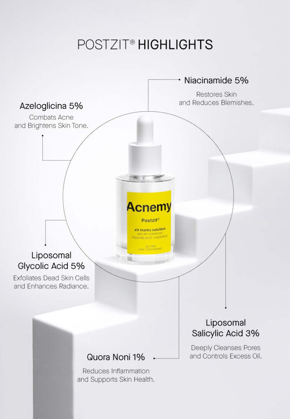 POSTZIT® - Zit Marks Solution
