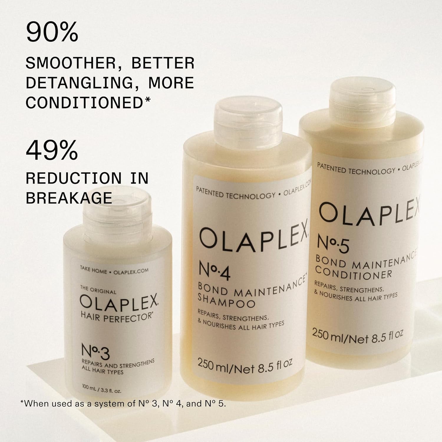 No. 4 Bond Maintenance Shampoo, Repairs, Strengthens, & Nourishes All Hair Types, Adds Shine & Leaves Hair Feeling Soft, 8.5 Fl Oz