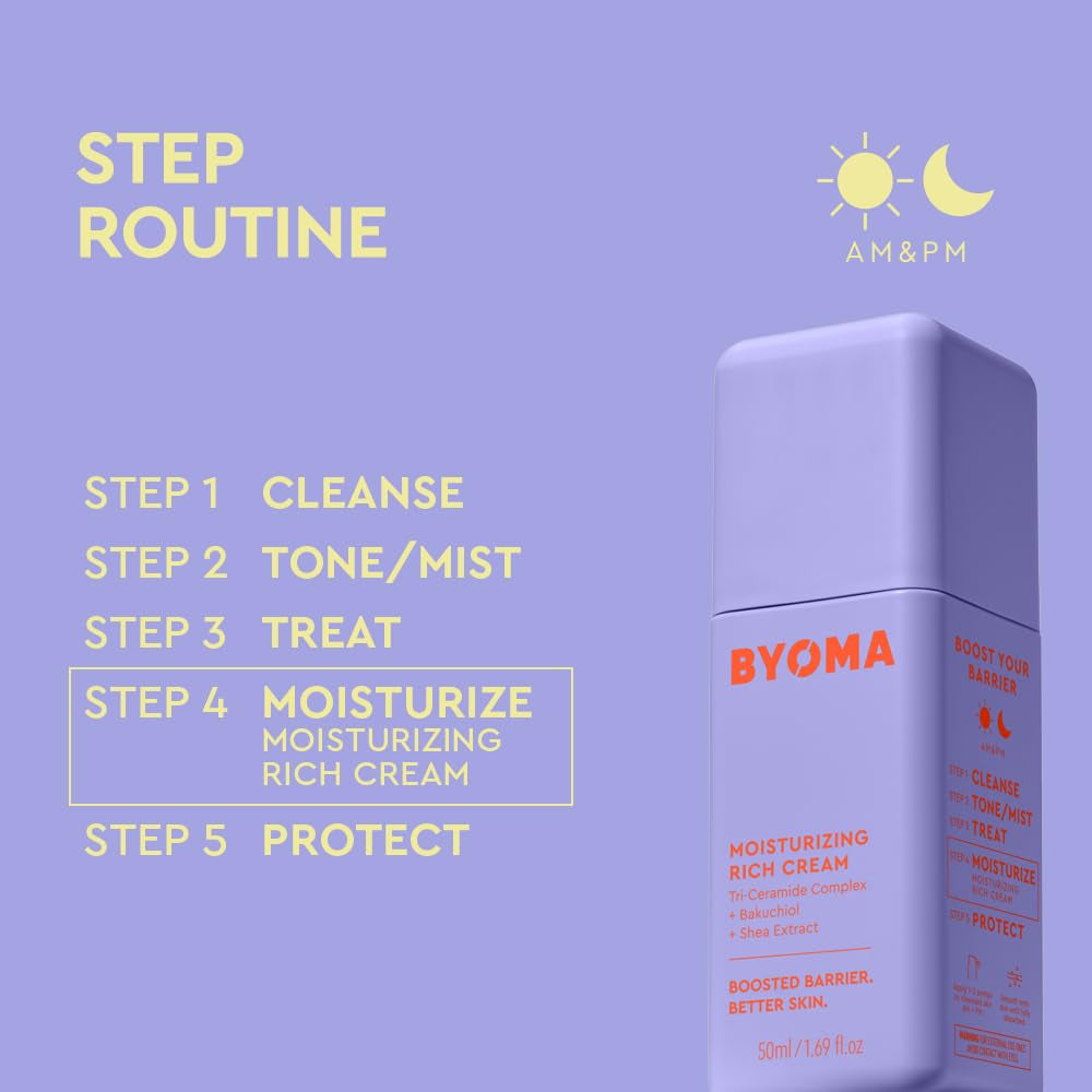 Moisturizing Rich Cream - Barrier Repair Cream Face Lotion with Bakuchiol & Shea Extract - Ceramide Face Moisturizer for Dry Skin - anti Wrinkle, Alcohol Free Face Moisturizer - 1.69 Fl.Oz
