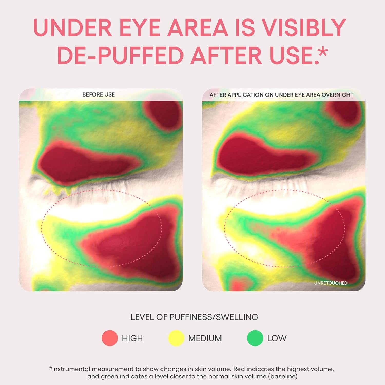 Bouncy & Firm Eye Sleeping Mask: Depuff and Firm with Peony & Collagen Complex, Ceramide, & 5D Hyaluronic Acid