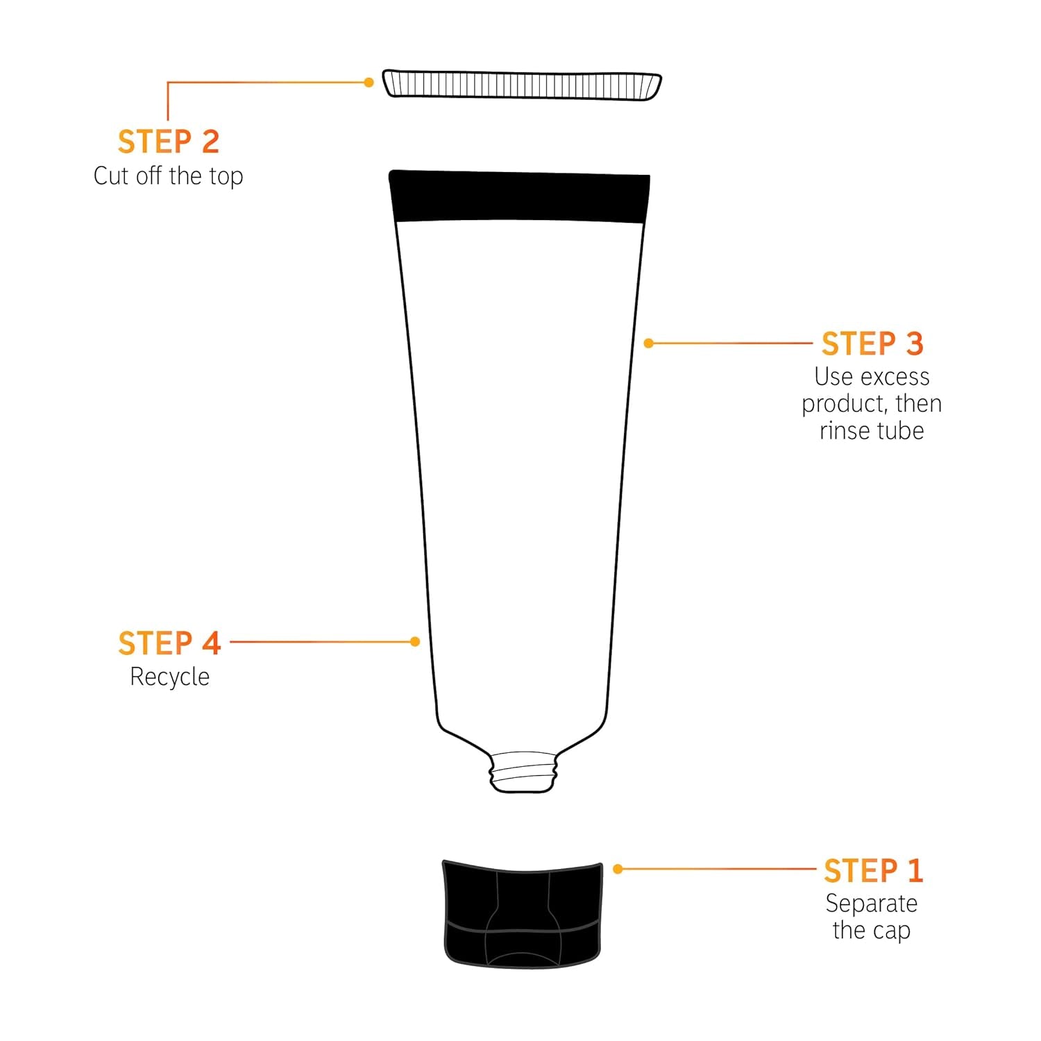 The INKEY List Fulvic Acid Cleanser Zum Aufhellen Der Haut Und Zum Sanften Entfernen Von Make-Up 150 Ml