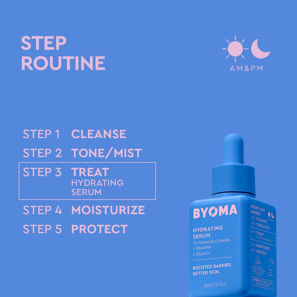 Hydrating Serum - Moisturizing Facial Serum with Squalane, Glycerin & Ceramides - Hydrating for Glowing, Dewy Skin - 1.01 Fl. Oz