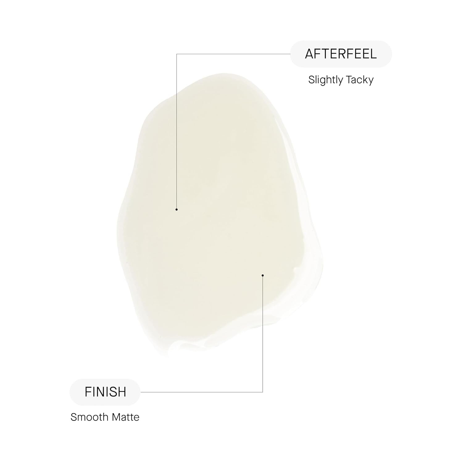 ZITPEEL® - Gentle Peeling for Acne-Prone Skin