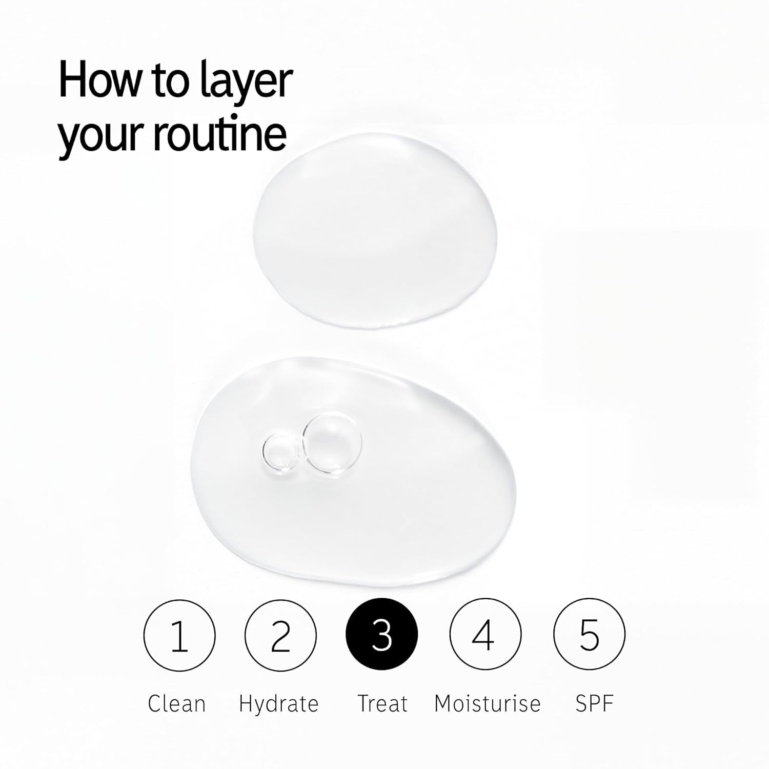 The INKEY List Beta Hydroxy Acid Serum Mit 2 % Salicylsäure Und 1 % Hyaluronsäure Zur Bekämpfung Von Mitessern Und Pickeln 30 Ml