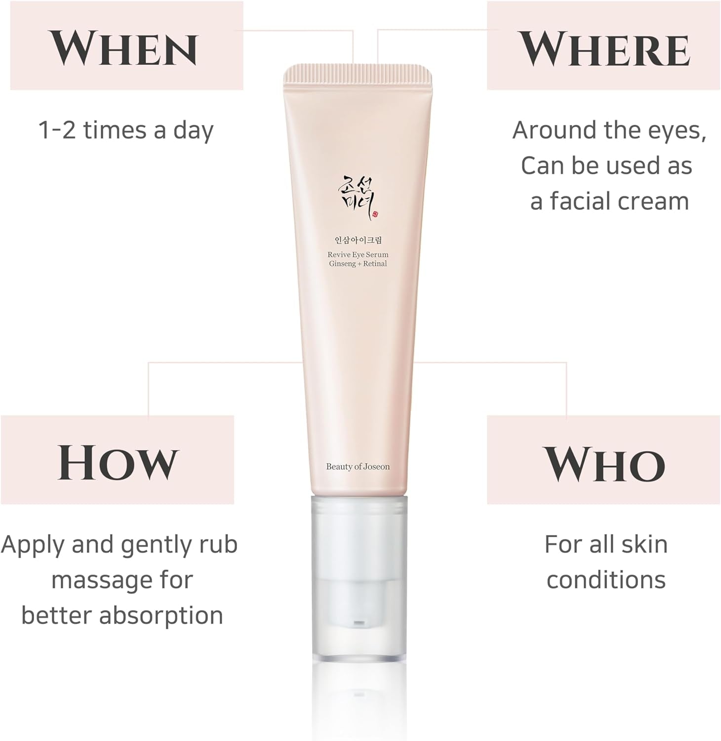 Sérum Yeux Revive : Ginseng + Rétinal, 30 Ml, 1Fl.Oz.