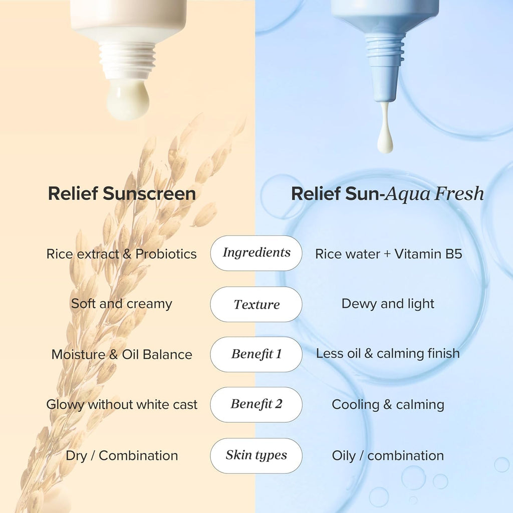Beauty of Joseon Relief Sun (50Ml, 1.69Fl.Oz)