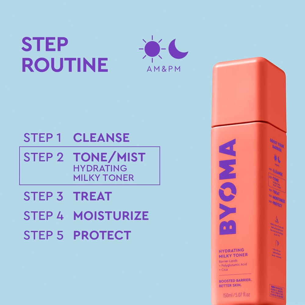 Hydrating Milky Toner - Dewy, Ultra Hydrating Toner for Face - Soothes Skin, Locks in Moisture, Reduces Redness - Barrier Repair - 5.07 Fl Oz