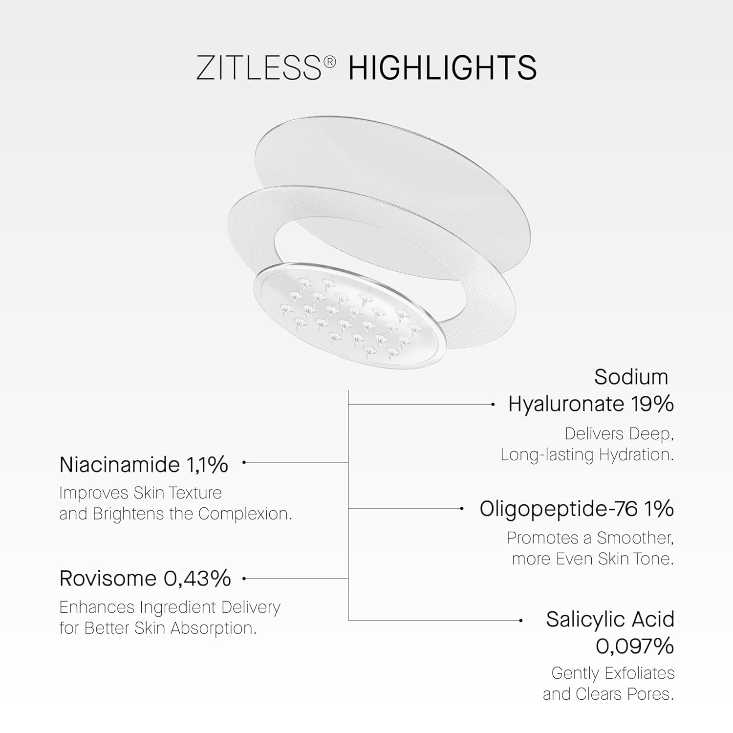 ZITLESS® - 5 X Patches with Microdarts for Early-Stage Pimples