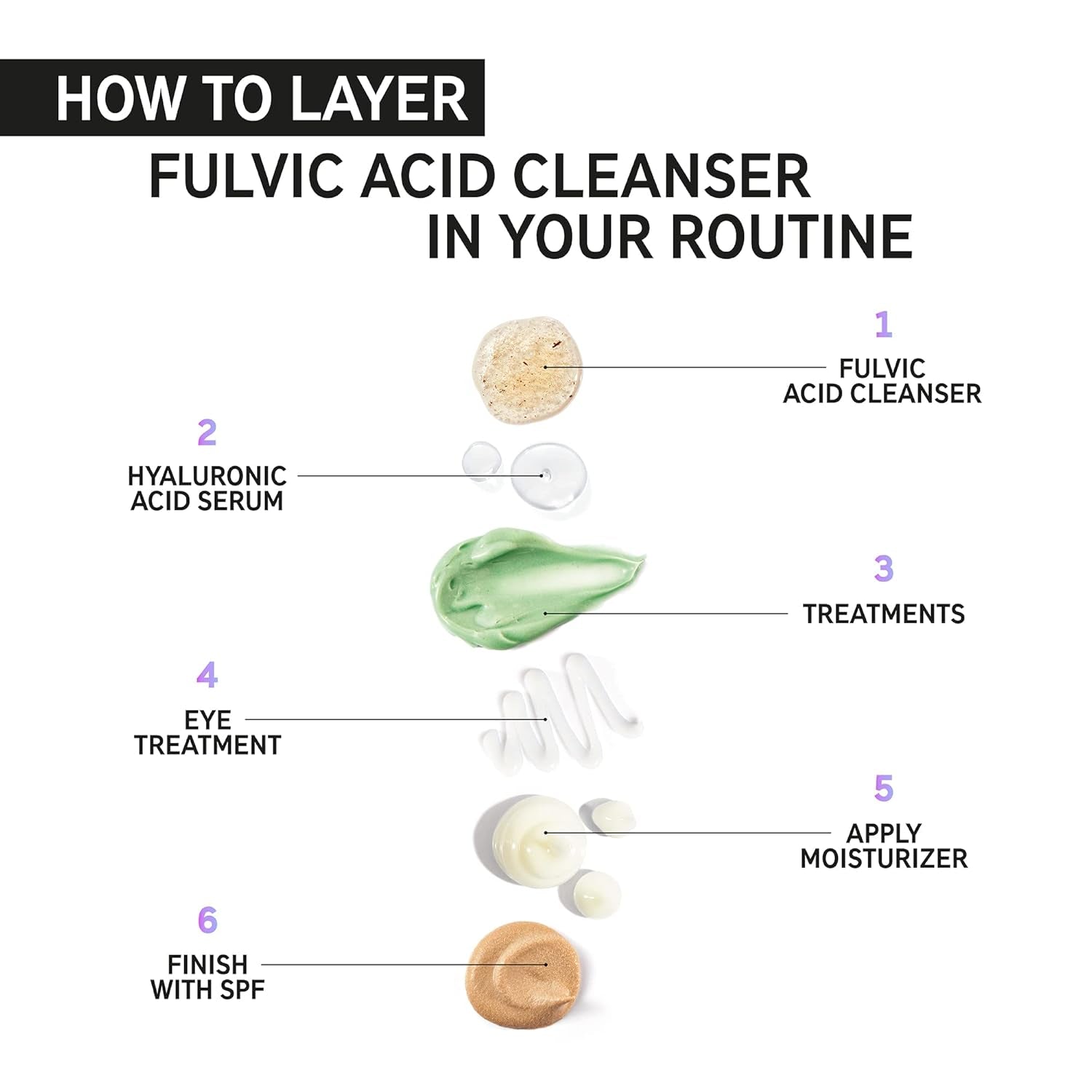 The INKEY List Fulvic Acid Cleanser Zum Aufhellen Der Haut Und Zum Sanften Entfernen Von Make-Up 150 Ml