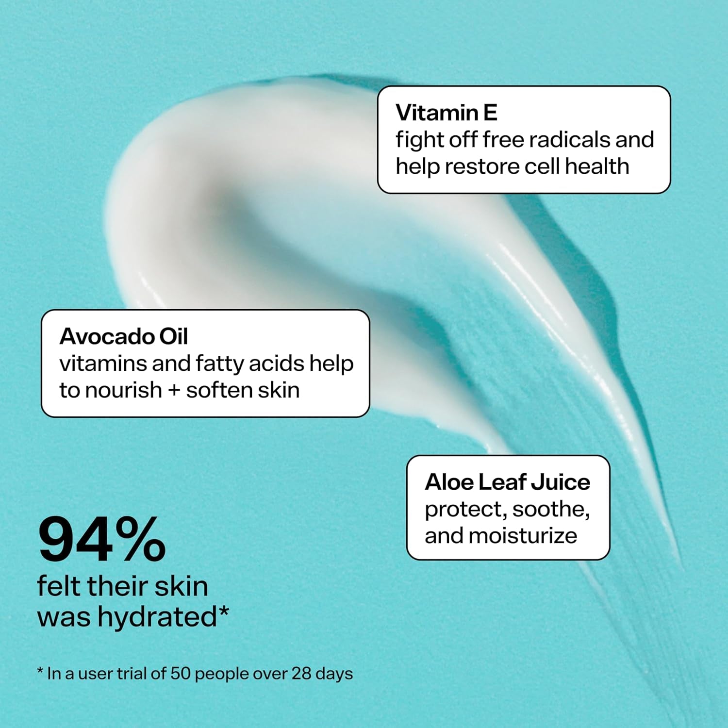 Slam Dunk Hydrating Face Moisturizer - Lightweight Face Lotion with Vitamin E + Aloe Vera - Daily Facial Moisturizer for Normal + Dry Skin - Skin Care with Blue Light Protection (50Ml)
