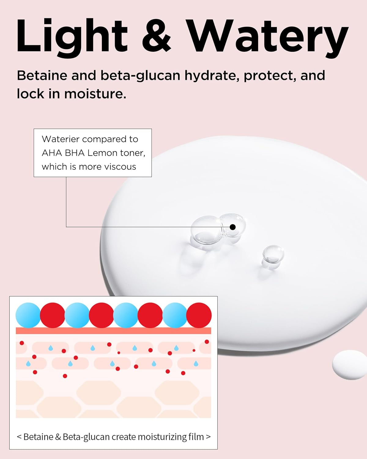 TOCOBO Vita Berry Pore Toner (150 Ml)