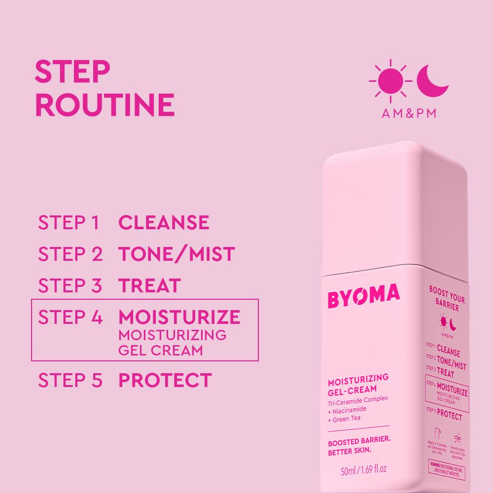 Moisturizing Gel Cream - Barrier Repair Cream/Gel Face Lotion with Niacinamide and Green Tea - Ceramide Face Moisturizer for Dry Skin - Alcohol Free, Oil Free Face Moisturizer - 1.69 Fl. Oz