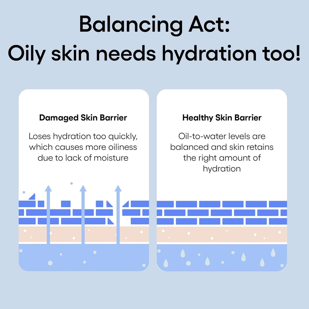 Water Bank Blue Hyaluronic Gel Moisturizer: Lightweight Hydrating Face Gel with Mint Extract, Hypoallergenic & Dermatologist-Tested