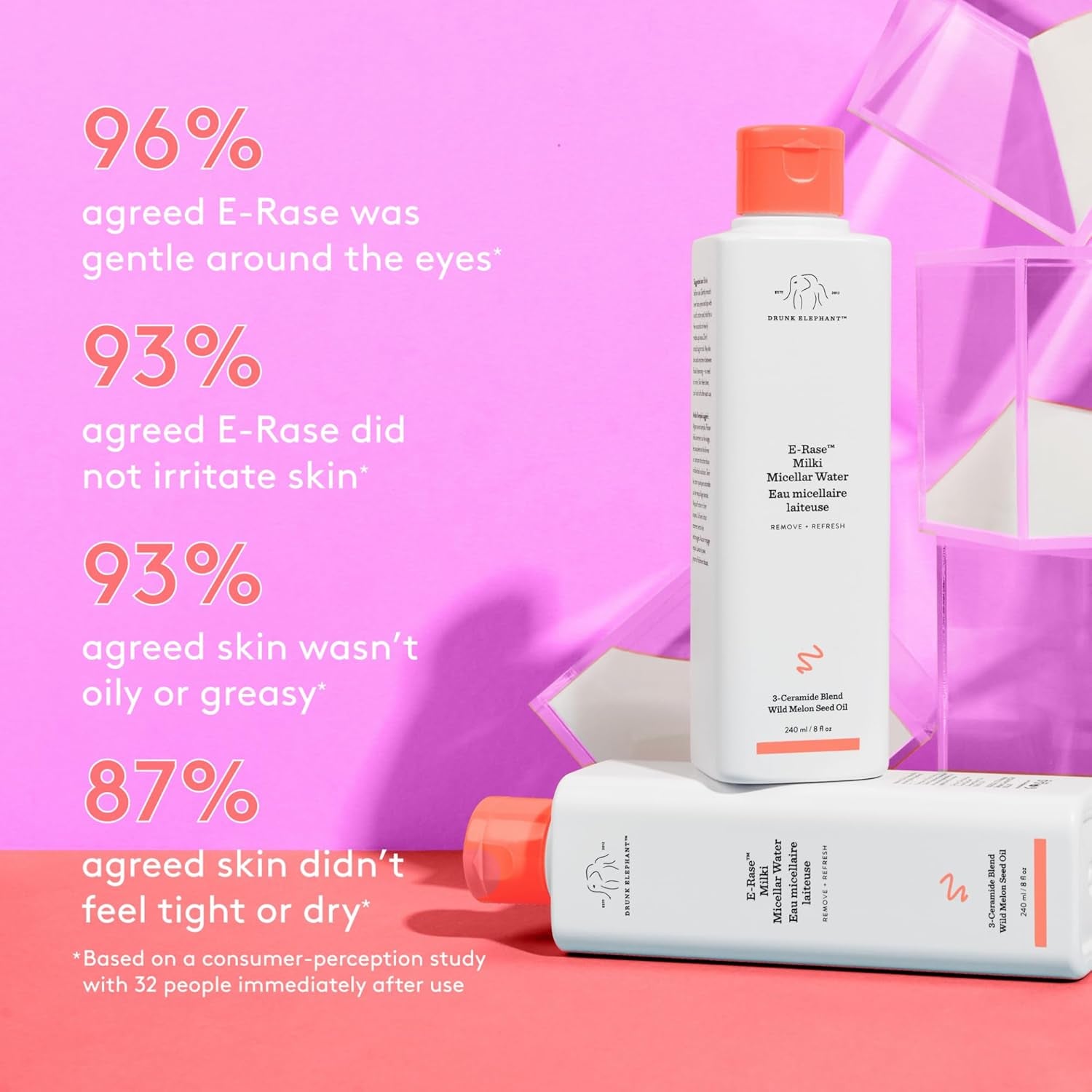 Drunk Elephant E-Rase Milki Micellar Water - 240 Ml/8 Fl Oz - Mild -Rinse Formula - Clean Clinical Skincare - Cruelty-Free - Dermatologist-Tested - Free of Essential Oils, Silicones, and Fragrance