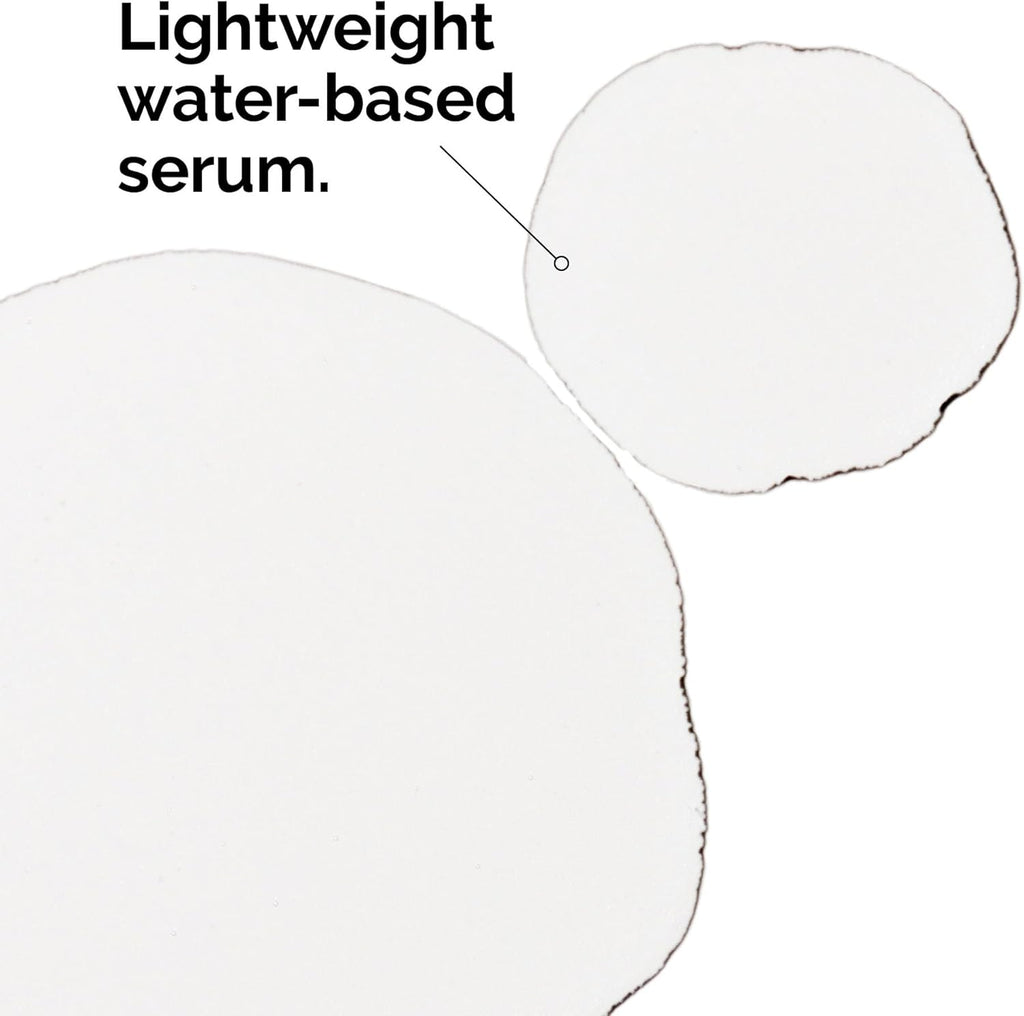 The Ordinary Argireline Solution 10%, Serum Good for Reducing the Appearance of Fine Lines, 30Ml