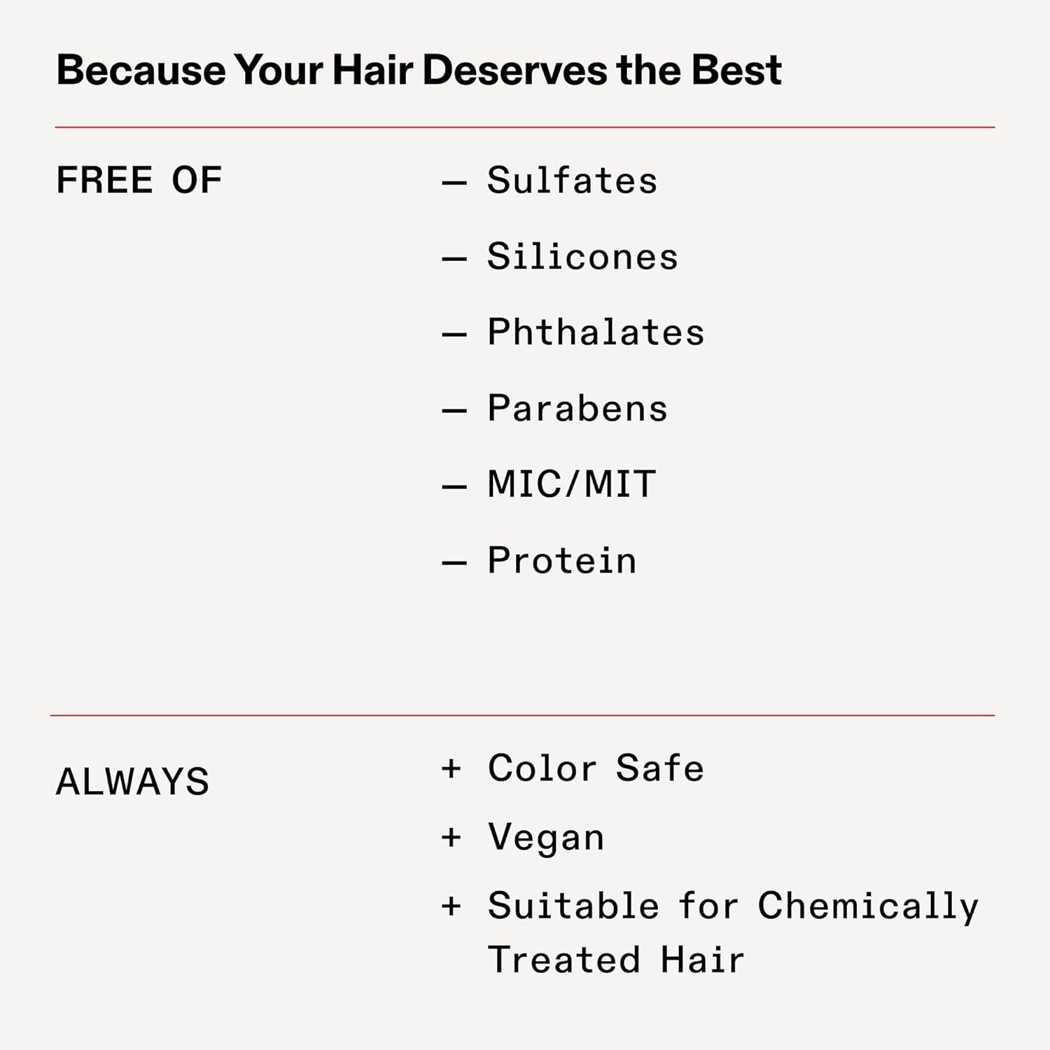 Nº.10 Bond Shaper™ Curl Defining Gel: Detangles, Smooths, Conditions, and Hydrates Curls