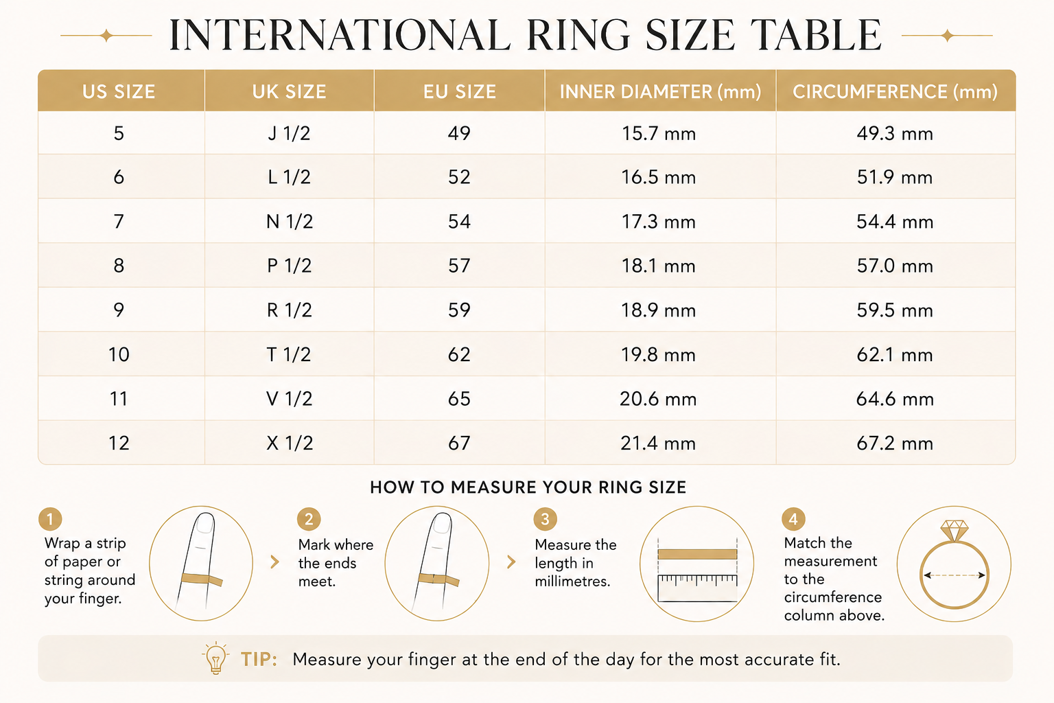 The Enchanted Bloom Ring
