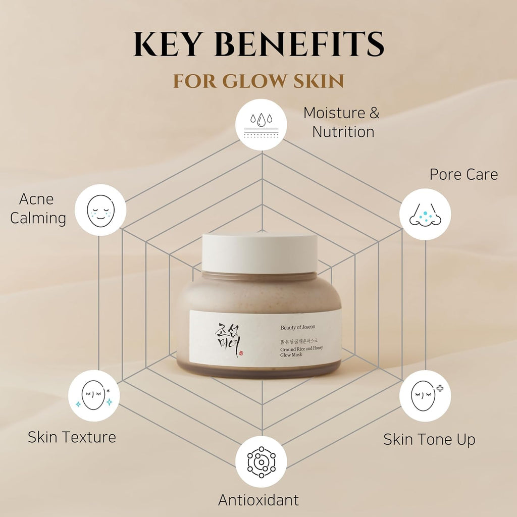 Ground Rice and Honey Glow Mask (150 Ml)