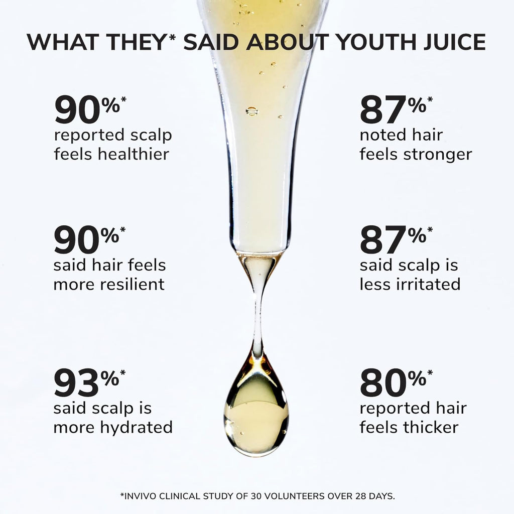 Youth Juice Collagen Scalp Treatment – Supports Scalp Collagen to Help Keep Hair Follicles Strong and Elastic | Creates Optimal Conditions for Growth + Stronger, Thicker, Glossy Hair