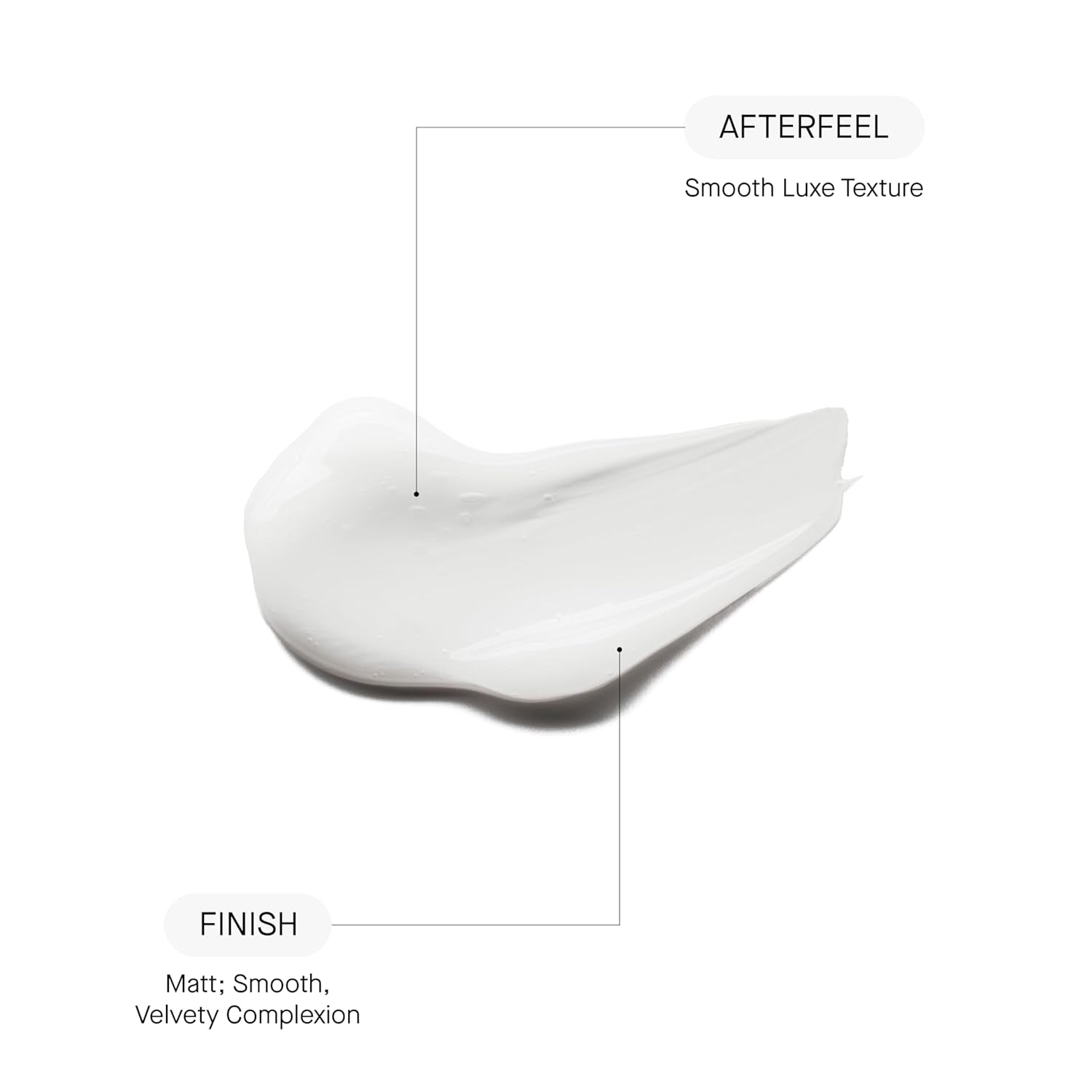 ZITCONTROL® - Treatment for Acne-Prone Skin