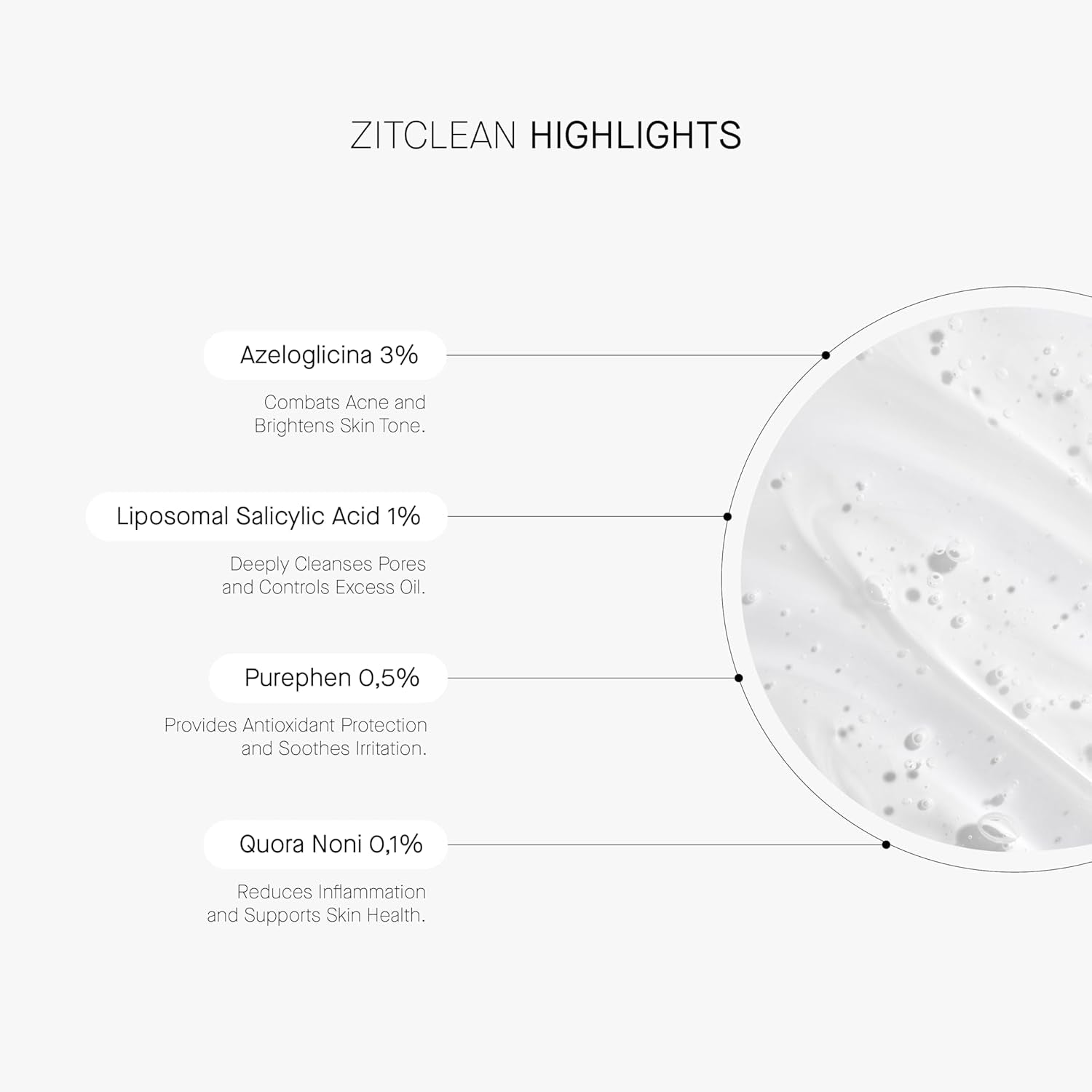 COOLMETHICS  ZITCLEAN® - Deep Cleansing Face Gel