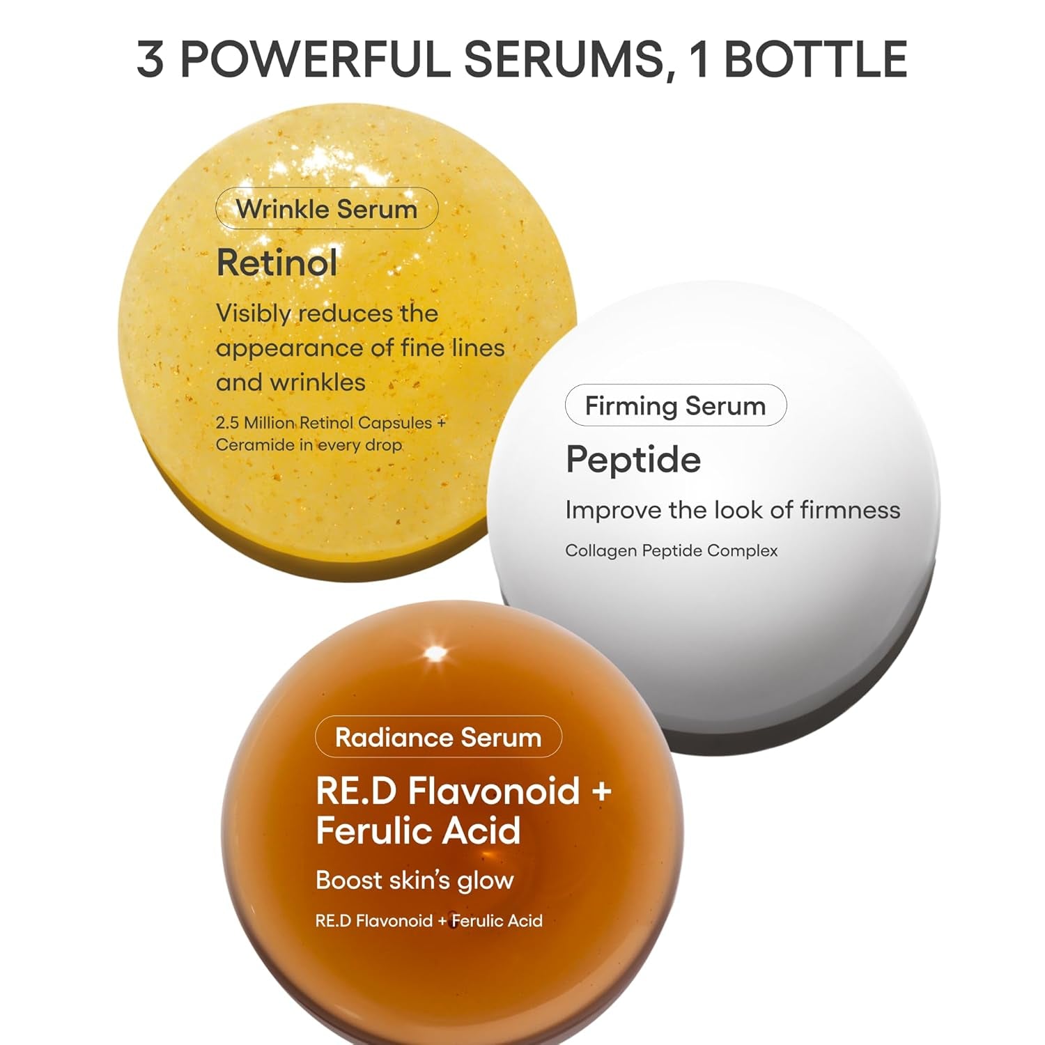 Perfect Renew 3X Signature Serum: Retinol, Ceramide & Collagen Peptides for Wrinkle Care, Firming, & Radiance