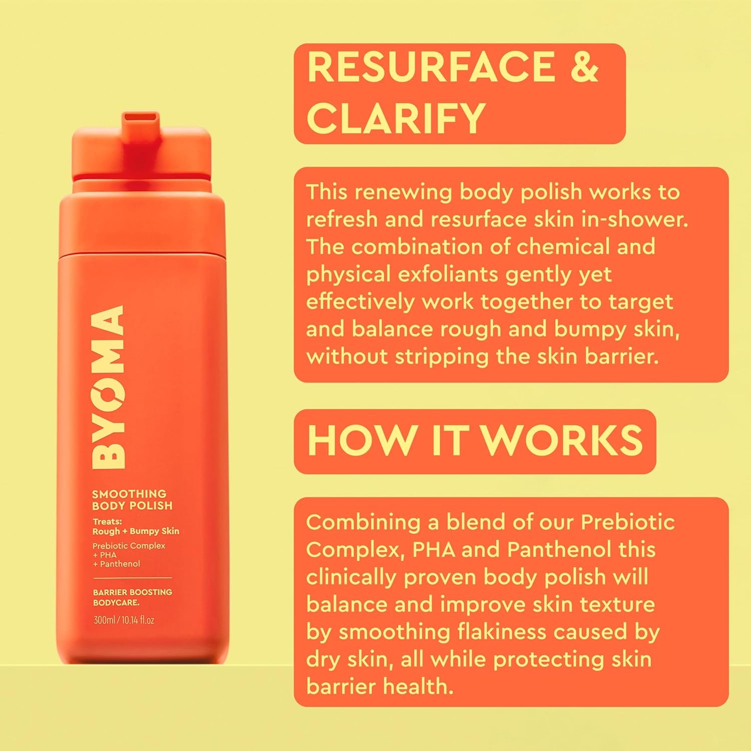 Smoothing Body Polish - for Breakouts & Textured Skin - Exfoliating Body Scrub with PHA & Panthenol - Restores Skin Barrier & Soothes Inflammation - 10.14 Fl Oz