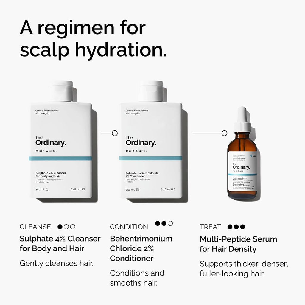 The Ordinary Behentrimonium Chloride 2% Conditioner, Lightweight Fragrance-Free Conditioner for All Hair Types, 240Ml