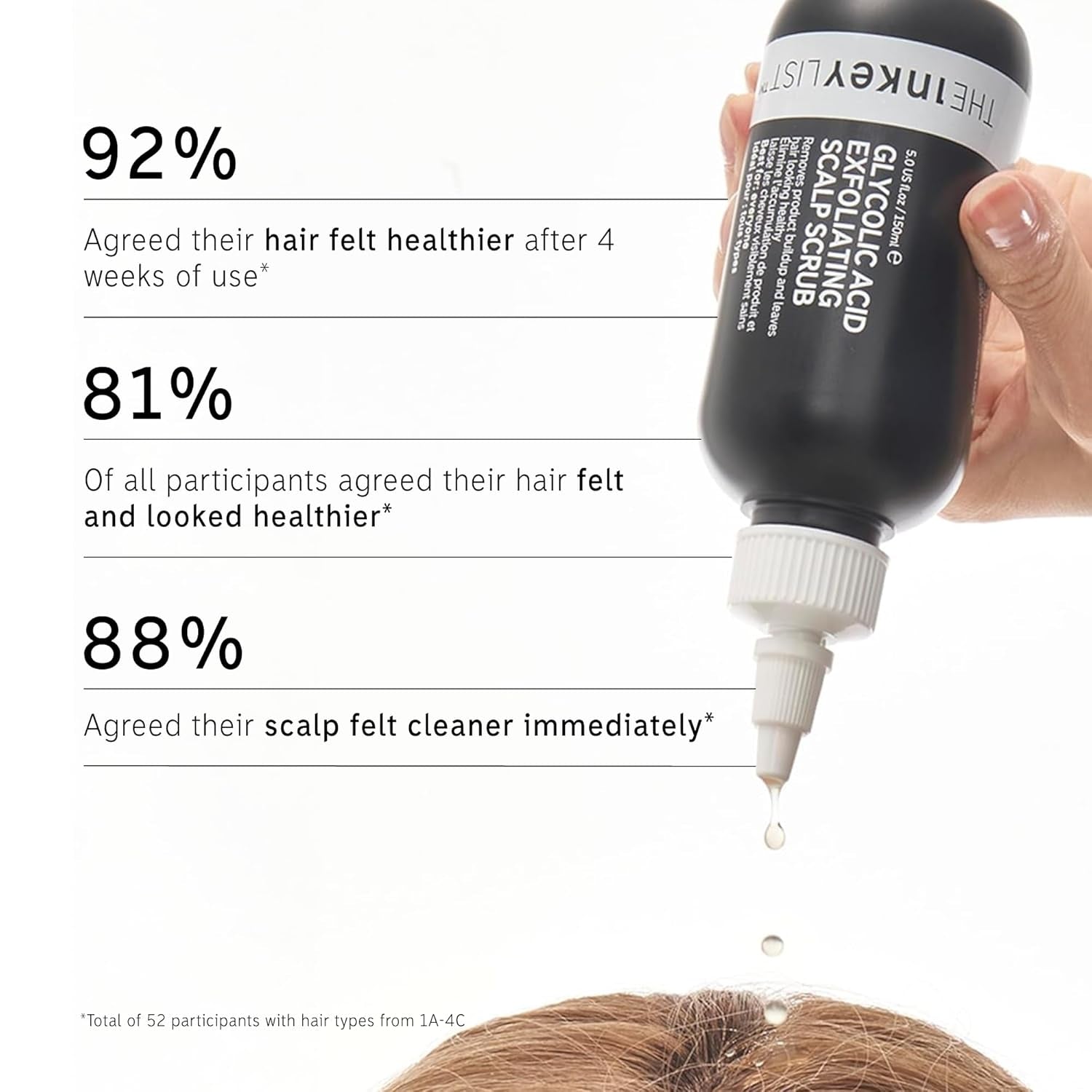 The INKEY List Glykolsäure-Peeling Für Die Kopfhaut 150 Ml