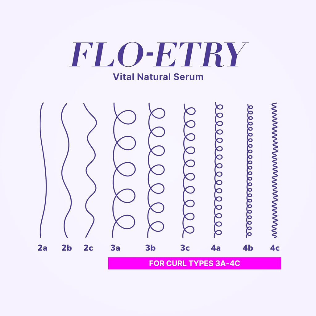 COLOR WOW Curl Wow Flo-Etry Vital Natural Serum – Rich-Oil Blend Moisturizes Dry, Dehydrated Strands from Root to Tip for Instantly Plump, Plush, Juicy Curls | No Weight or Greasy Feel