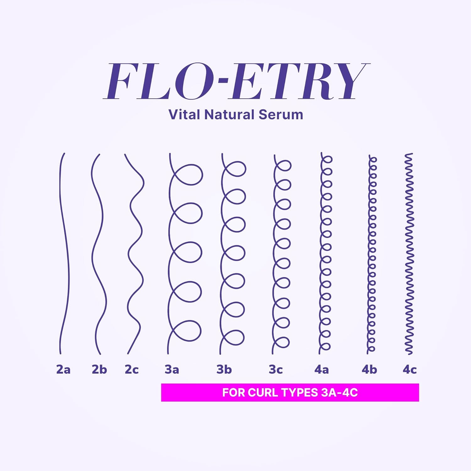COLOR WOW Curl Wow Flo-Etry Vital Natural Serum – Rich-Oil Blend Moisturizes Dry, Dehydrated Strands from Root to Tip for Instantly Plump, Plush, Juicy Curls | No Weight or Greasy Feel
