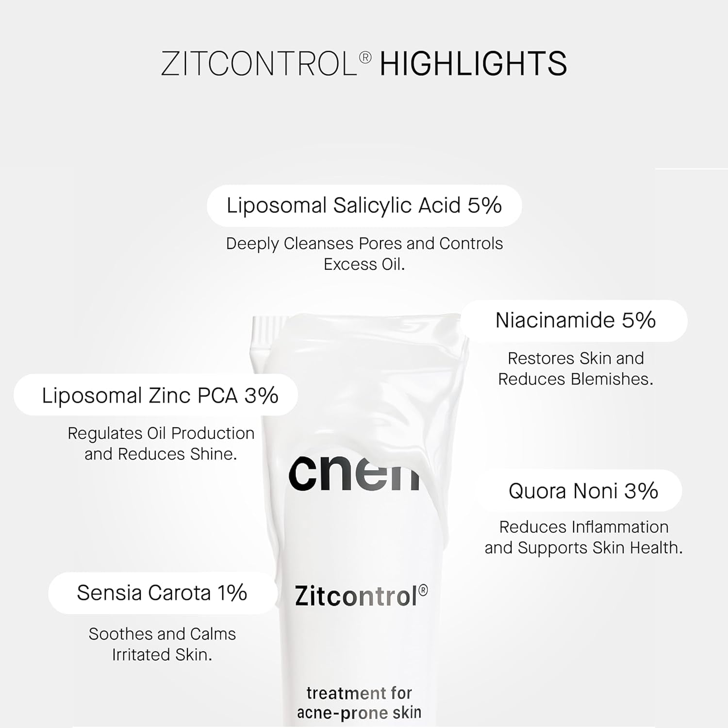ZITCONTROL® - Treatment for Acne-Prone Skin
