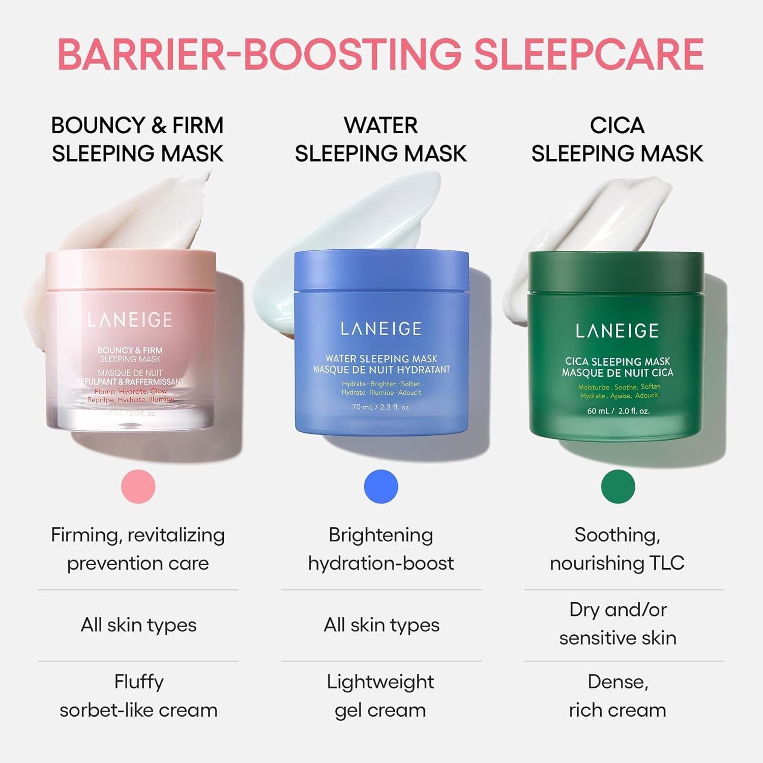 Cica Sleeping Mask: Soothing Overnight Mask with Centella & Fermented Forest Yeast Extract for Sensitive Skin & Moisture Barrier Repair