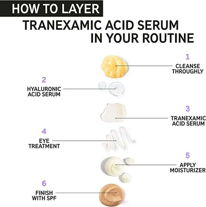 The INKEY List 2 % Tranexamic Acid Serum Zur Reduzierung Von Hyperpigmentierung Und Zur Bekämpfung Ungleichmäßiger Flecken Und Dunkler Flecken 30 Ml