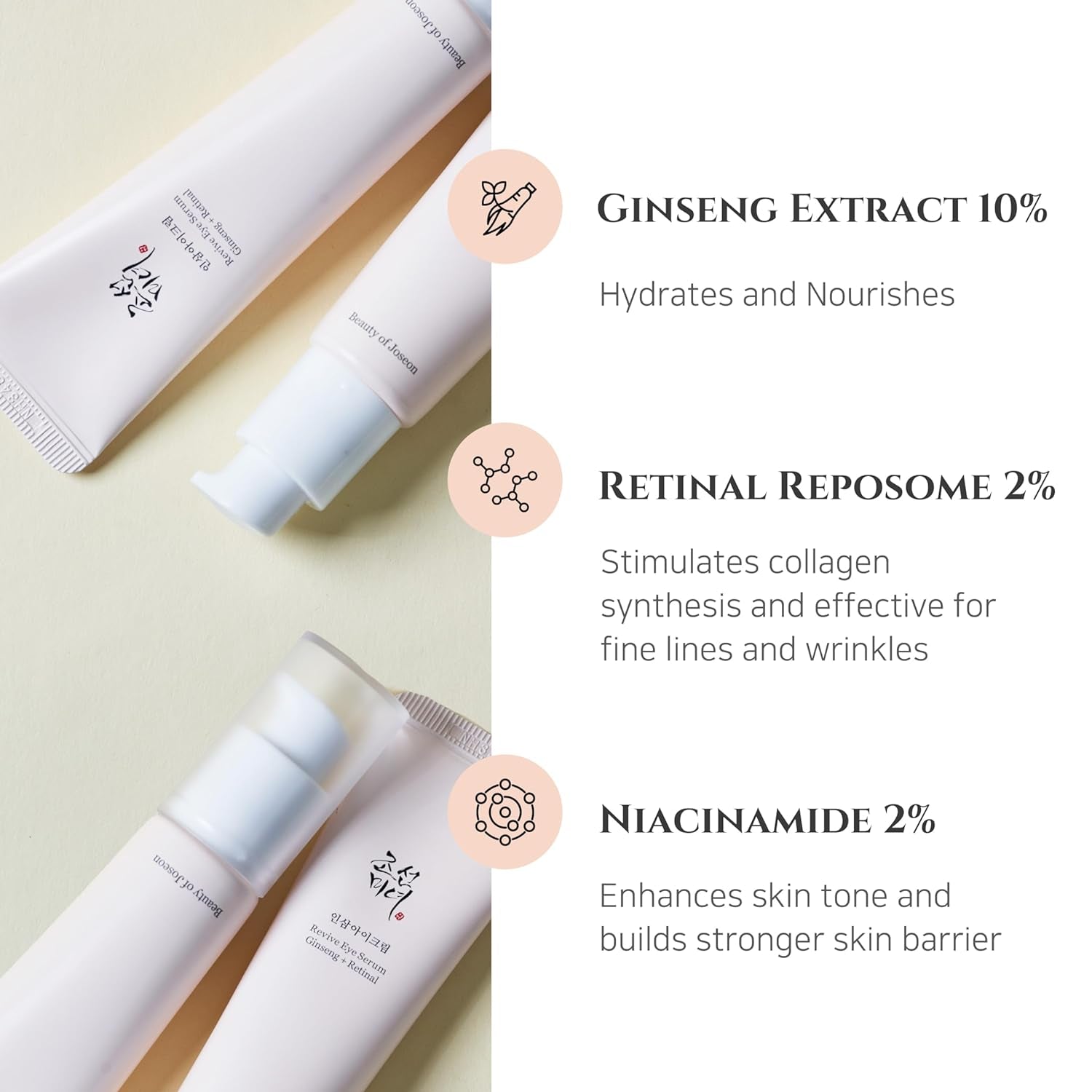 Beauty of Joseon Revive Augenserum Mit Niacinamid Retinamid, Concealer Für Taschen, Feine Linien, Augenringe Und Falten, Koreanische Hautpflege, 30 Ml, 1 Fl.Oz, 2 Packungen