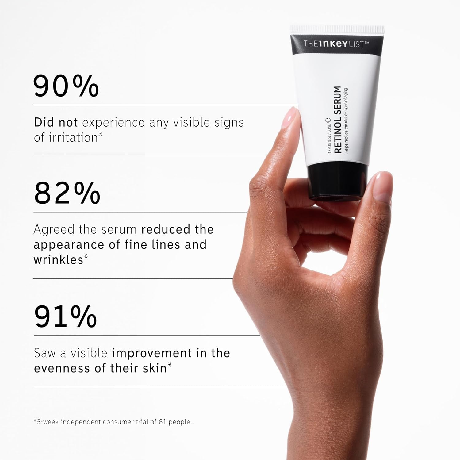 The INKEY List Retinol-Serum, 30 Ml, Reduziert Hyperpigmentierung, Anti-Aging-Hautpflege, Akne-Behandlung, Vegan, Geeignet Für Alle Hauttypen