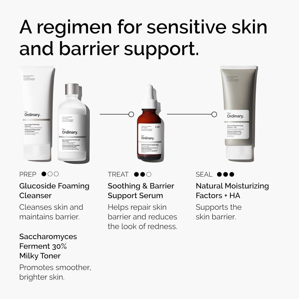 The Ordinary Soothing & Barrier Support Serum, Redness-Reducing & Hydrating Solution for Skin Barrier Recovery, 30Ml