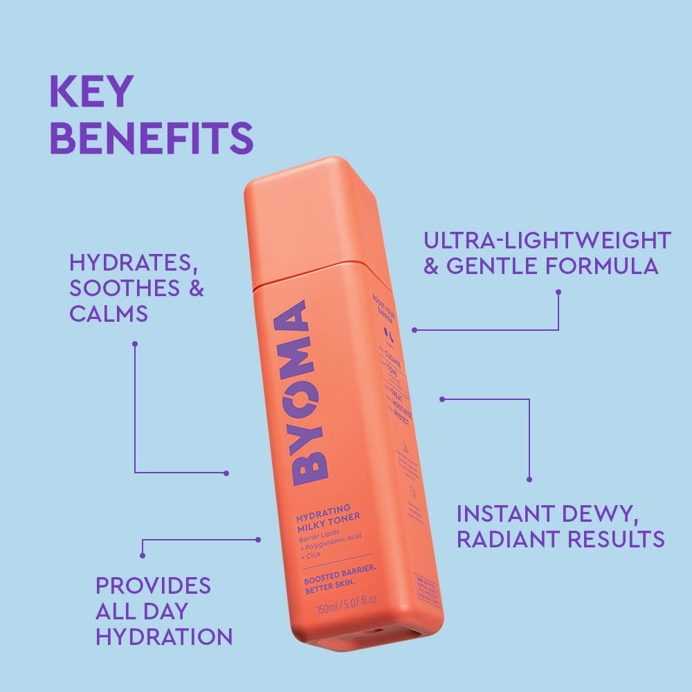 Hydrating Milky Toner - Dewy, Ultra Hydrating Toner for Face - Soothes Skin, Locks in Moisture, Reduces Redness - Barrier Repair - 5.07 Fl Oz